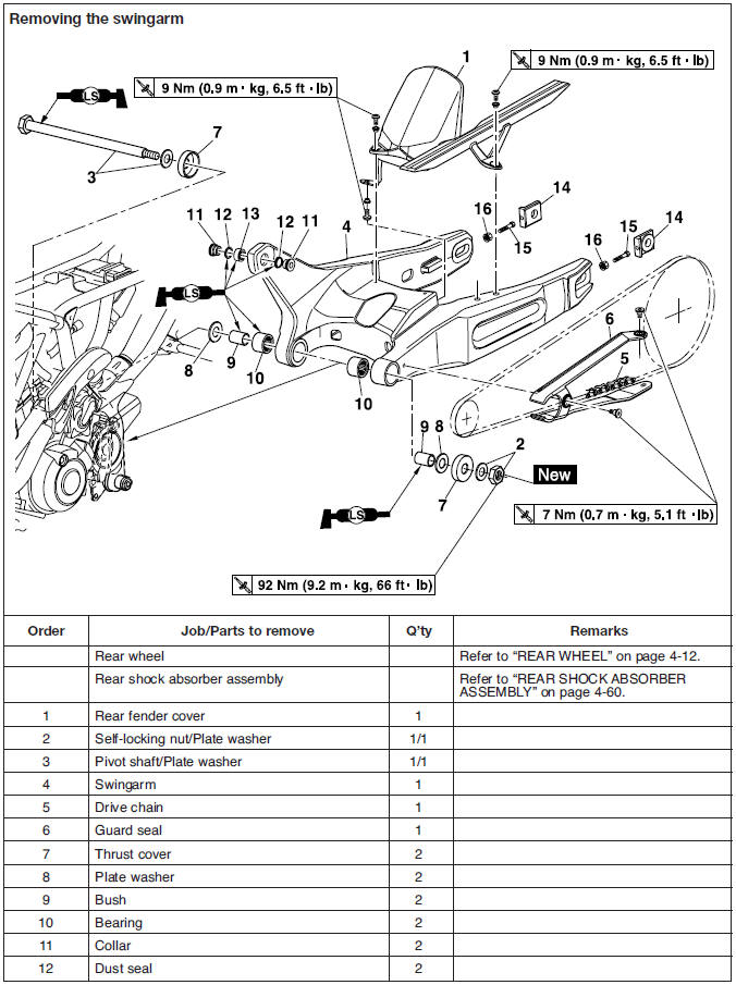 Swingarm