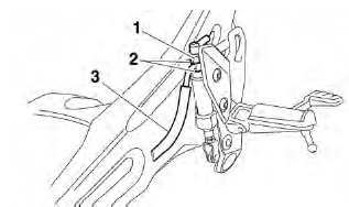 Installing the rear brake master cylinder