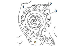 Removing the drive sprocket