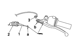 Installing the handlebar