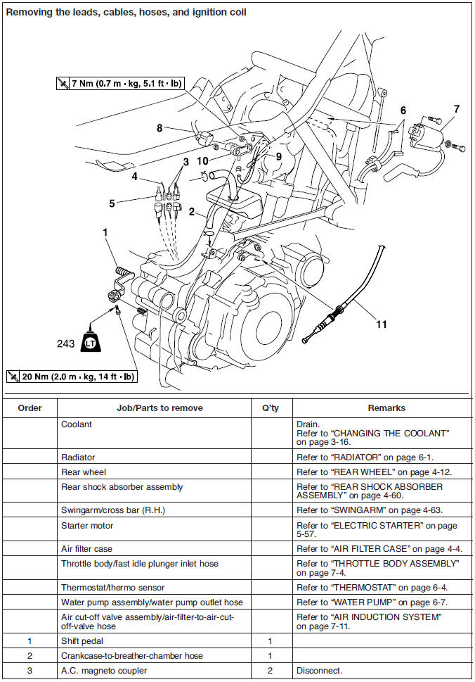 Engine removal