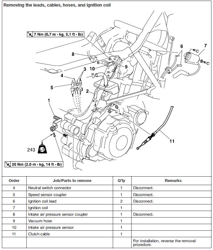 Engine removal