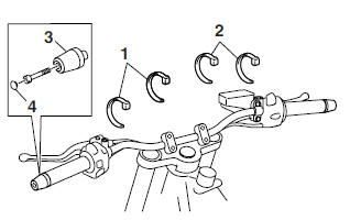 Installing the handlebar