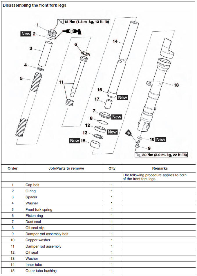 Front fork