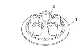 Checking the pressure plate