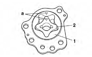 Assembling the oil pump