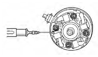 Checking the starter motor