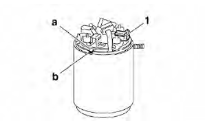 Assembling the starter motor