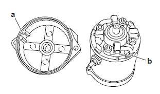 Assembling the starter motor