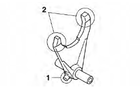 Checking the shift forks