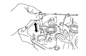 Checking the shift forks