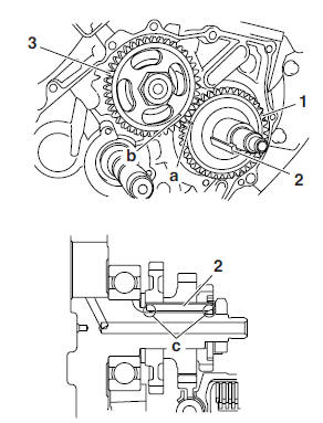 Removing the balancer driven gear and Balancer drive gear