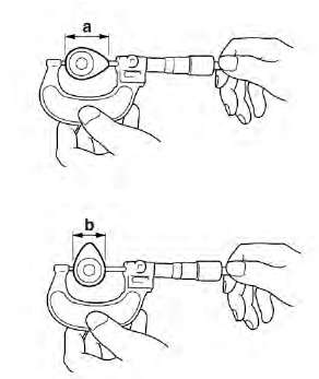 Checking the camshaft