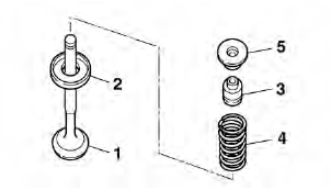 Installing the valves