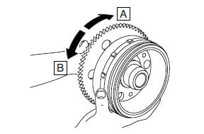 Checking the starter clutch 