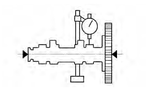 Checking the camshaft