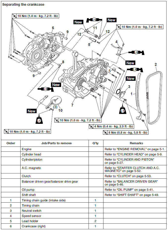 Crankcase