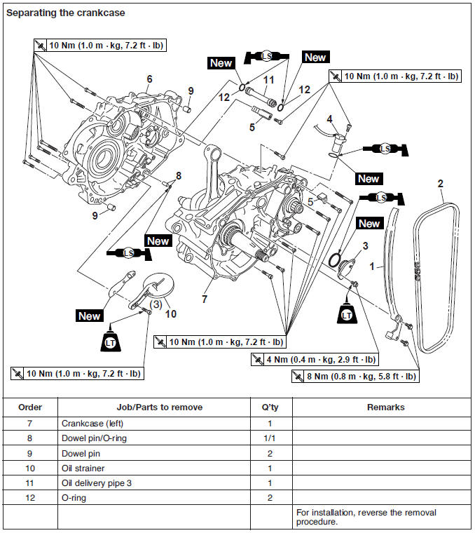 Crankcase