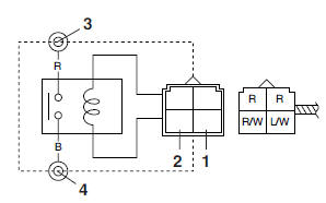 Starter relay