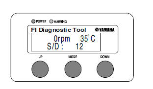 Setting the normal mode