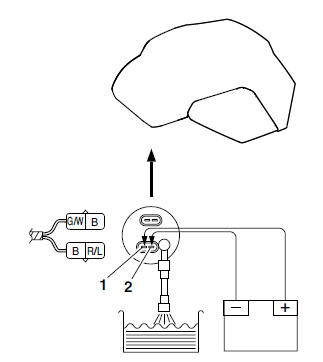 Checking the fuel pump