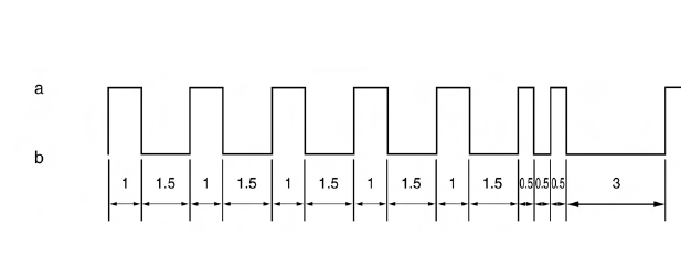 Immobilizer system indicator light fault code indication