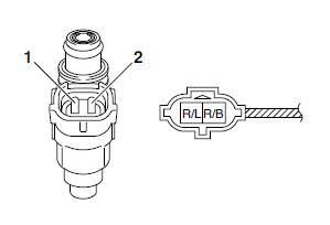 Checking the fuel injector 