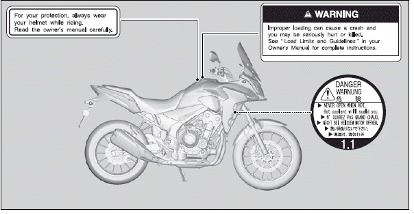 Safety Labels