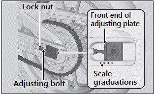 Adjusting the Drive Chain Slack