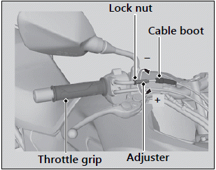 Throttle