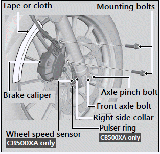 Tire Puncture