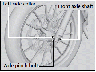 Tire Puncture