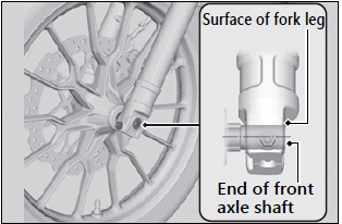 Tire Puncture