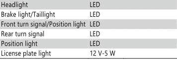 Specifications