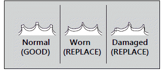 Drive Chain