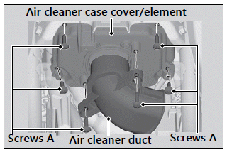 Changing Air Cleaner Element