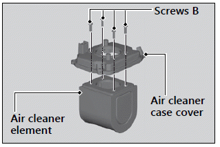 Changing Air Cleaner Element